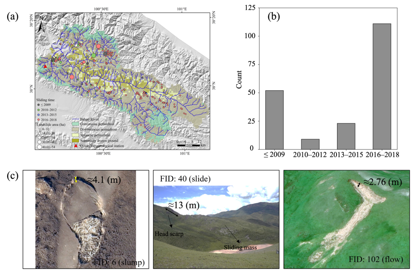 山地多年冻土退化对滑坡的影响研究获新进展