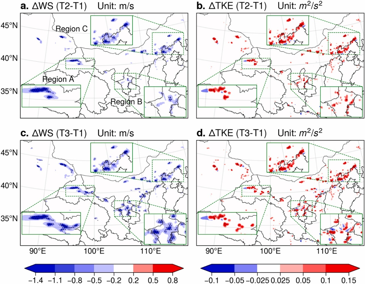 中国北方大规模风电场群潜在区域气候与生态效应研究获新进展